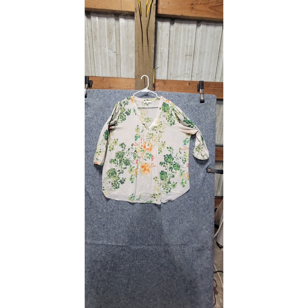 New item (January 22nd, 2026 at 4:50‎ AM)
